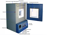 ±2.5%RH Humidity Fluctuation Control Supported By UV Aging Test Equipment
